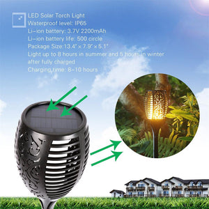 Solar powered LED